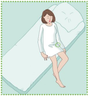 prothese-se-lever-du-lit